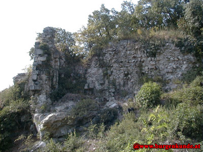 Ruine R&ouml;thelstein